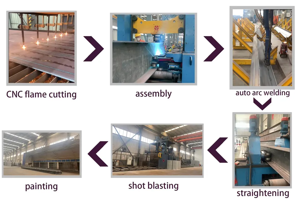 prefabricated industrial steel buildings