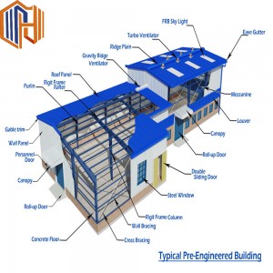 steel structure metal workshop building